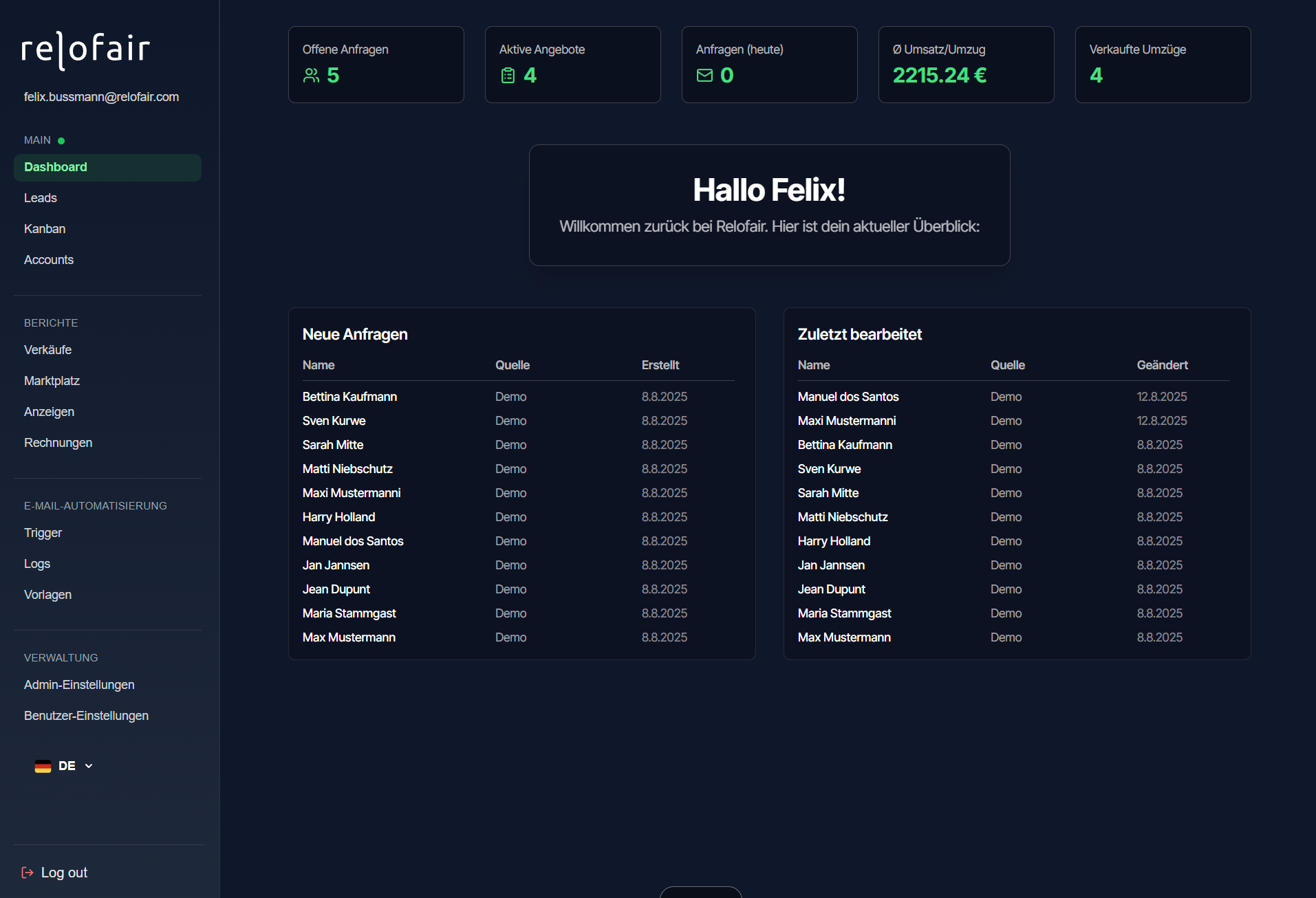 Dashboard – neue Anfragen
